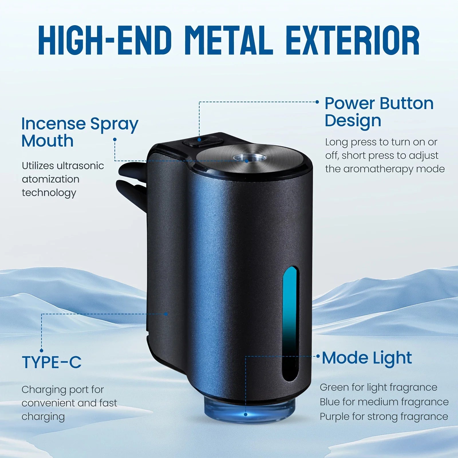 SmartCar™ Aroma Diffuser