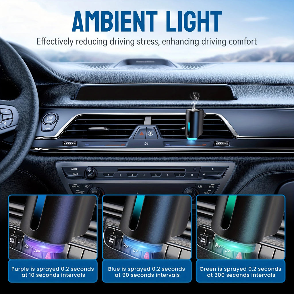 SmartCar™ Aroma Diffuser