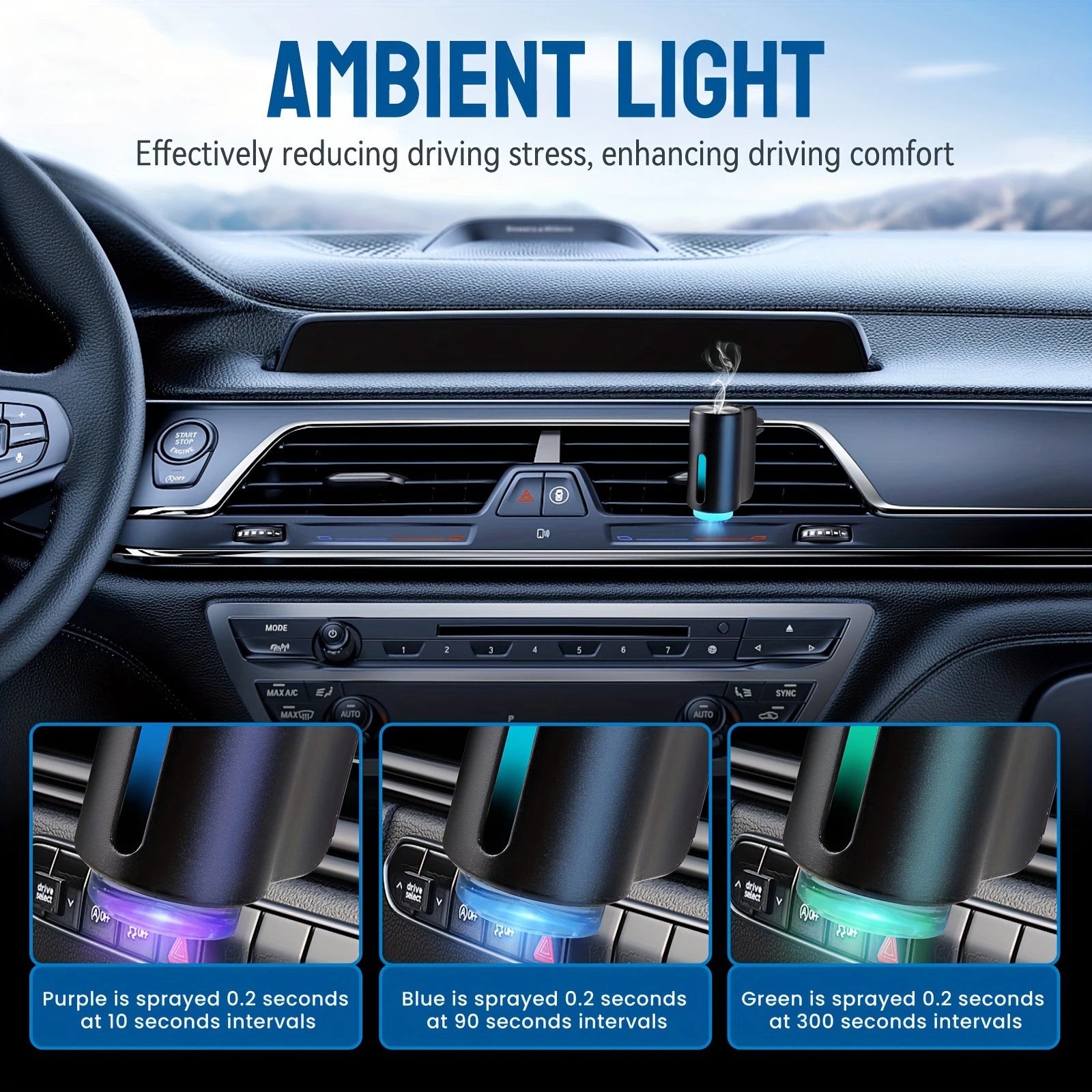 SmartCar™ Aroma Diffuser